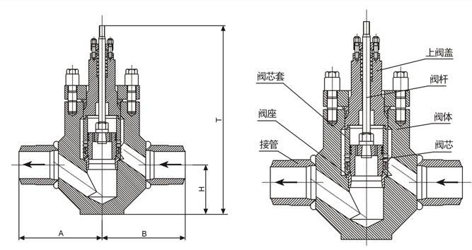 鍋爐給水調(diào)節(jié)閥結(jié)構(gòu)圖