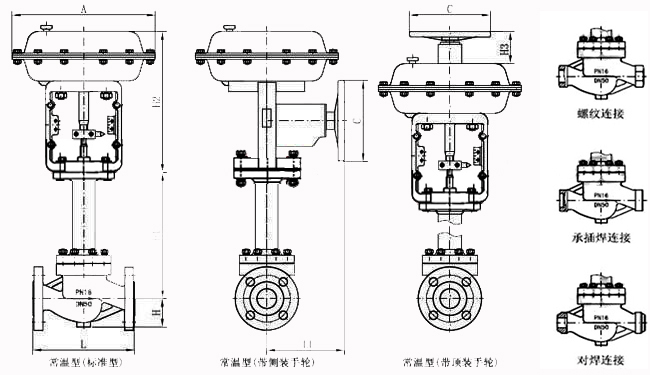 氣動波紋管調(diào)節(jié)閥結(jié)構(gòu)圖